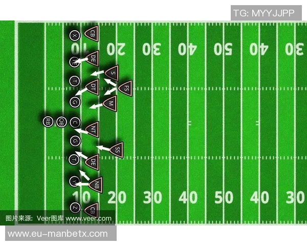 美式足球各位置的职责与场上移动方向解析 美式足球各位置的职责与场上移动方向解析
