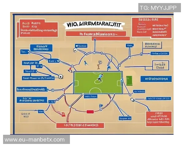 科学分析与数据模型助力足球胜负预测的有效方法探讨 科学分析与数据模型助力足球胜负预测的有效方法探讨