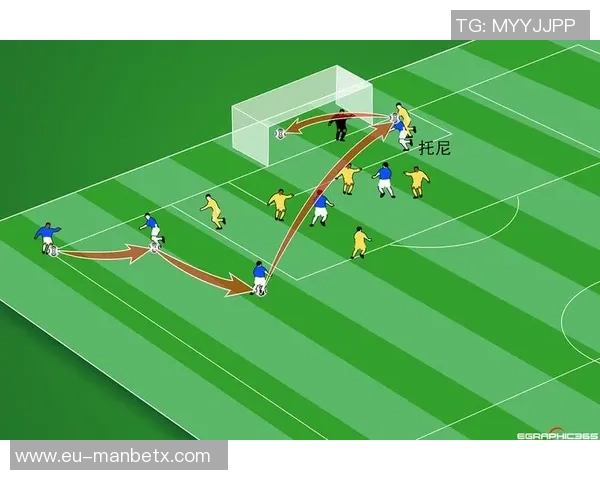 足球10-00战术解析如何在比赛中实现全面压制与高效进攻策略